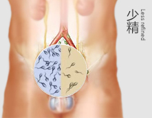 上饶中山男科医院
