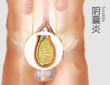上饶中山男科医院