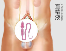 上饶市中山男科医院