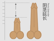 上饶中山男科医院