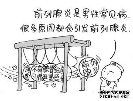 上饶男性前列腺炎的检查项目有哪些